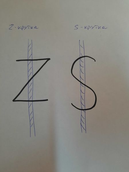 Нитка № 187х2х3 (1.8 мм) вес 1.5 кг 1341349373 фото